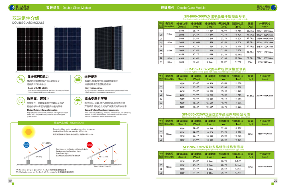 太陽能電池組件